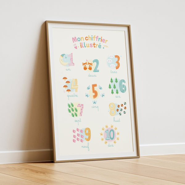Affiche Mon Chiffrier Illustré