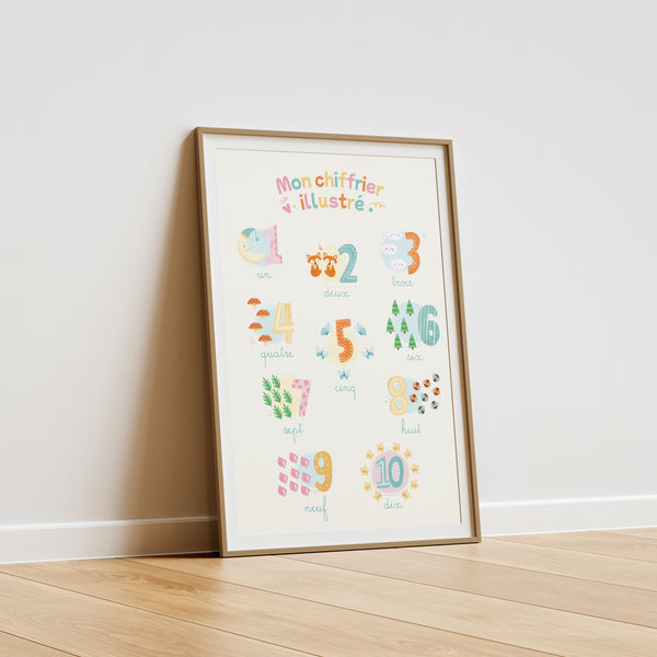 Pack de 2 Affiches Éducatives 📚 (Mon Abécédaire + Mon Chiffrier Illustrés)